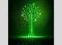 Eco-Friendly Electronics